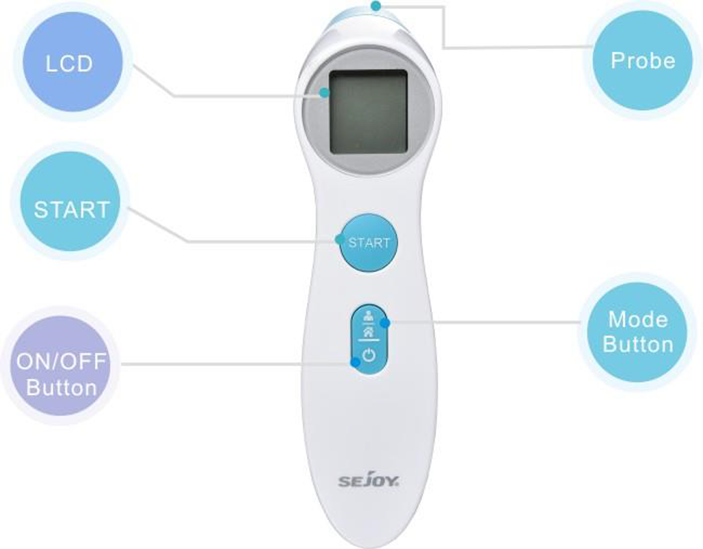 Infrared Contactless Forehead Thermometer